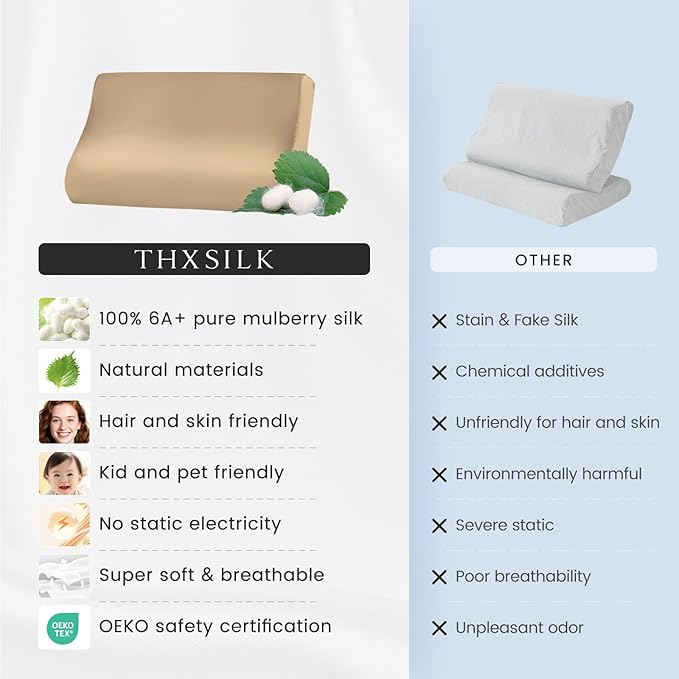 THXSILK 19 Momme 100% Mulberry Silk Pillowcase for Contour Memory Foam Pillow, Contour Pillow Case Cover, Cervical Pillow Case, Pack of 1(Taupe, 21"x14.5"x4.9"/4.2")