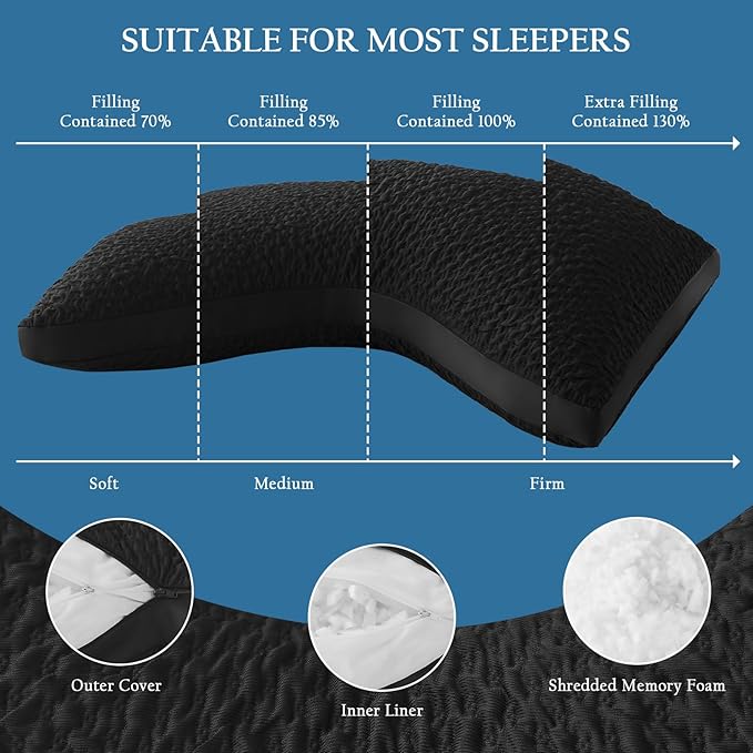 Side Sleeper Pillow for Adults, Adjustable Shredded Memory Foam for Neck and Shoulder Pain, Curved Cooling Gusseted Bed Pillows for Hot Sleepers, Washable Cover & Extra Foam Bag, Black Standard Size