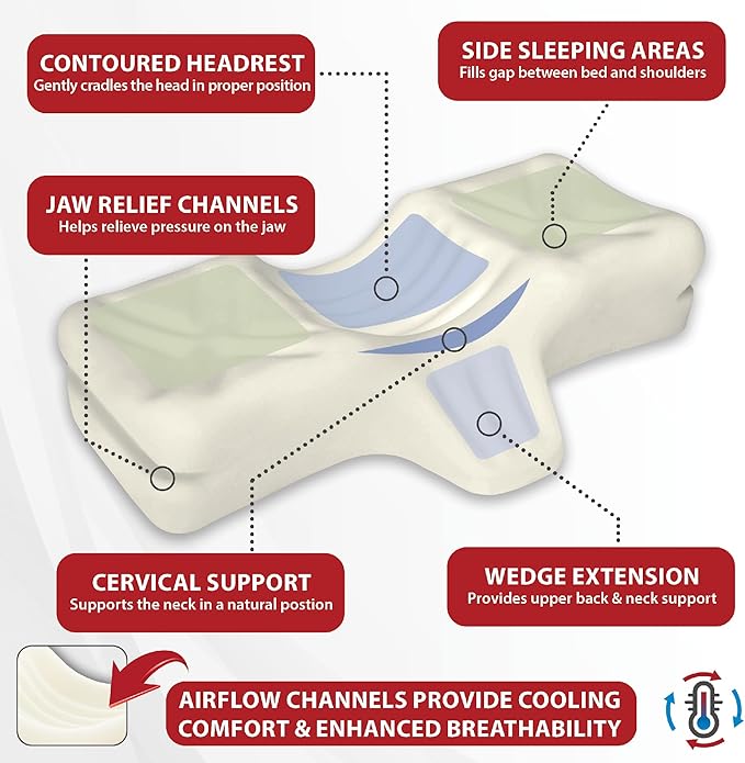 Therapeutica Cervical Orthopedic Foam Pillow - Neck Support Pillow for Side & Back Sleepers - Ergonomic Pillow for Neck Support, Relief, & Spinal Alignment – Petite Size, Firm, Gray