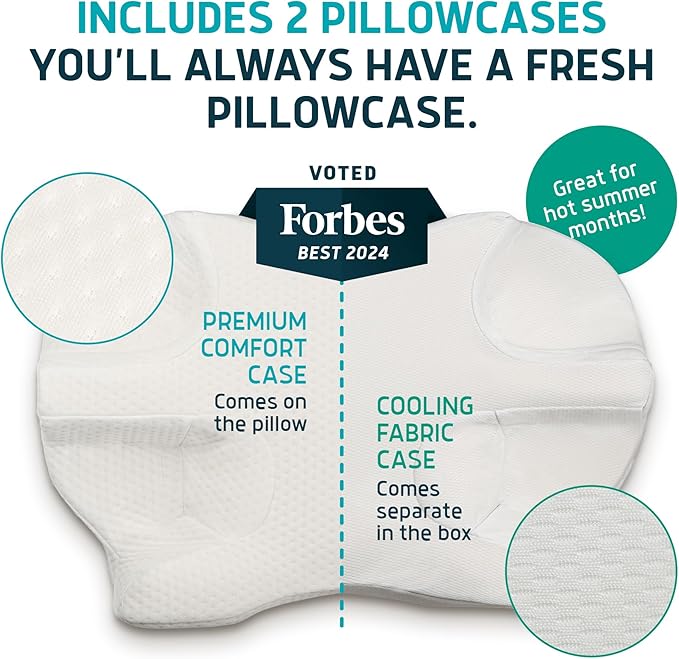 Lunderg CPAP Pillow for Side & Back Sleepers - Memory Foam with Adjustable Height - 2 Pillowcases Included (Machine Washable) - Reduce Air Leaks & Mask Pressure for Better Sleep - Works with ALL Masks