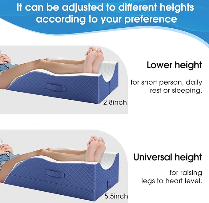 TranquilRelax Elevation Pillows for Leg After Surgery, Memory Foam Adjustable Wedge Pillow for Injury or Rest, Ankle Pillow for Sleeping Blood Circulation Blue/Double Leg