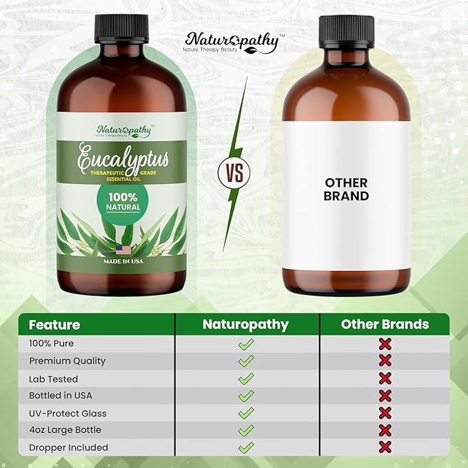 Naturopathy Eucalyptus Essential Oil, Therapeutic Grade, Premium Quality Perfect for Aromatherapy (4 fl oz)