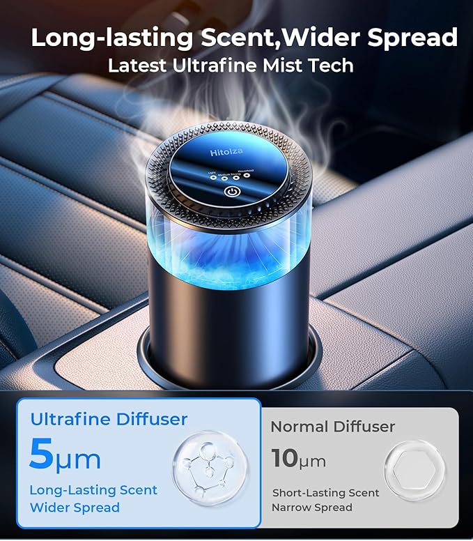 Hitolza Smart Car Air Fresheners, Ambient Light & Mist Fragrance, Auto On/Off Car Air Freshener Diffuser, Adjustable Intensity, Lasts 6 Months, Built-in Battery, Premium Scents Refill X2 - Coconut