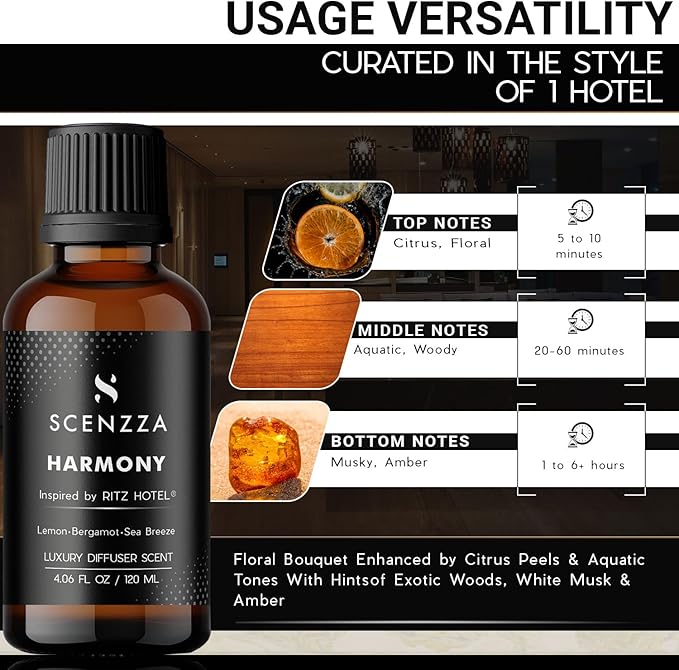 Harmony Diffuser Scent Inspired by The Ritz Carlton, Fresh Coastal Fragrance with Jasmine, Bergamot & Lemon, Luxury Scent Suitable for Ultrasonic and Waterless Diffusers - 120 Ml, 4.06 Fl Oz