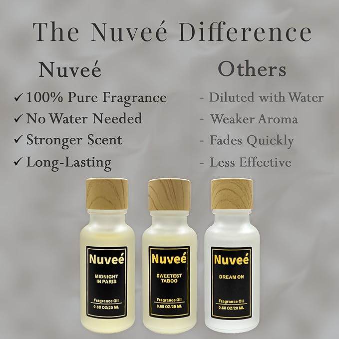 Hotel Collection Fragrance Oil Set - Inspired by Iconic Hotel Experiences - Luxury Oils for Waterless Diffusers, Long Lasting Home Fragrance - 3 x 20ml Gift Set