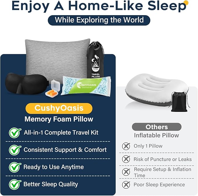 CushyOasis All-in-1 Camping Pillow Set - Shredded Memory Foam Neck Pillow Travel Pillow with Eye Mask, Earplugs, Washable Cover, Compact for Backpacking, Camping, Flights, Car Travel (Small Size)