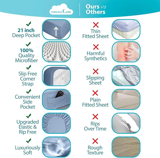 DREAMCARE King Size Sheets Set - 6 pcs Breathable Cooling Bed Sheets - up to 21" Extra Deep Pocket King Sheet Set with Side Pockets - Extra Soft 100% Brushed Hypoallergenic Hotel Luxury Bedding L-Blue