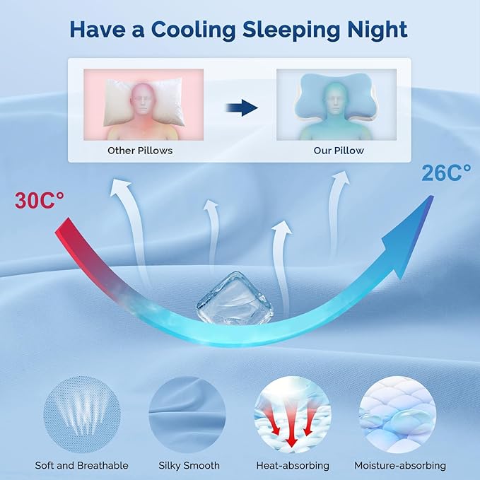 Cervical Neck Pillow, Ergonomic Side Sleeper Pillow for Neck Support, Cooling Memory Foam Pillows for Sleeping, Contour Orthopedic Bed Pillows for Side Back Stomach Sleepers (Sky Blue)