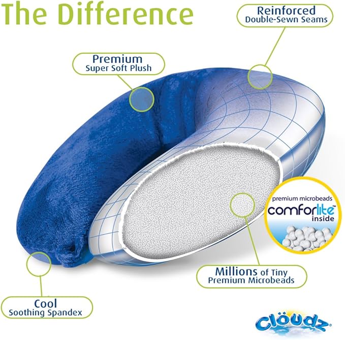 Cloudz Dual Comfort Microbead Airplane Travel Neck Pillow. Soft Cozy Plush Fabric on One Side, Cool Relaxing Spandex on The Other! Customize Your Comfort and Support at Home or On The Go! Bright Pink