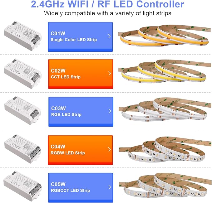 C05W RGBCCT LED Controller, Tuya WiFi 2.4G RF, 6Pin PWM for SMD FCOB Strip, APP & Voice Control, Compatible with Alexa Google Home, Compatible with WR01RF RC03RFB RC04RFB RC05RFB Remote
