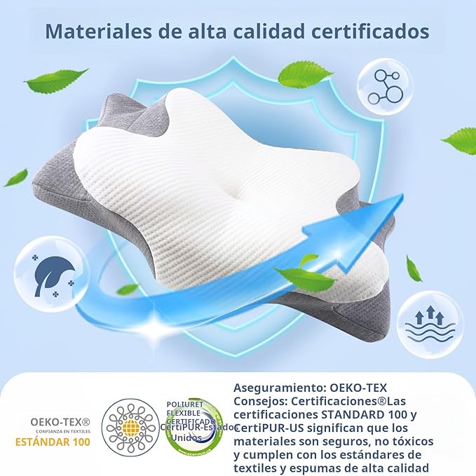 Cervical Pillow for Neck and Shoulder-Ergonomic Neck Support Pillows for Sleeping with Pain Relief，Contour Memory Foam Pillow for Side Sleepers, Back and Stomach Sleep