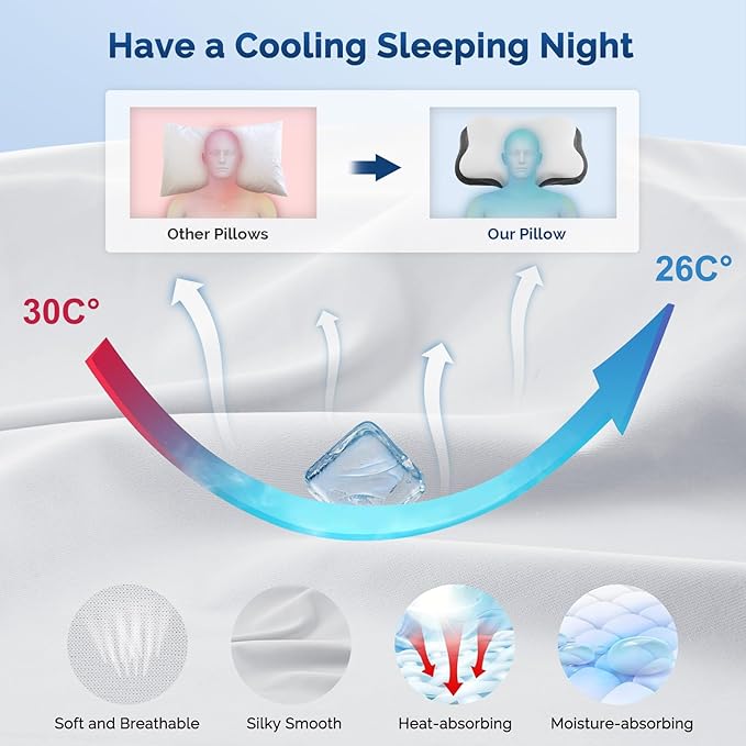 Cervical Neck Pillow, Ergonomic Side Sleeper Pillow for Neck Support, Cooling Memory Foam Pillows for Sleeping, Contour Orthopedic Bed Pillows for Side Back Stomach Sleepers (White)