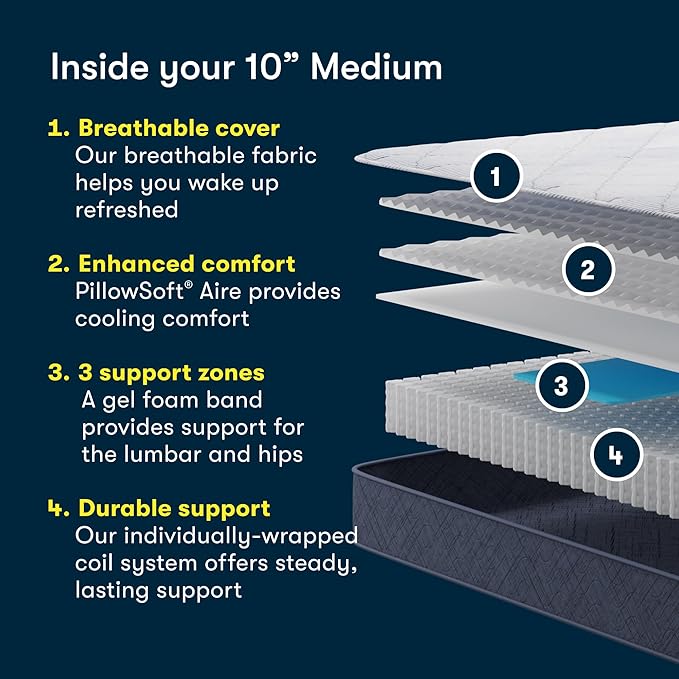 Serta Five Star Mattress Tranquility 10-Inch Medium –King– Zoned Lumbar Support, Pressure Relief, Cooling Foam – Bed-in-a-Box– 100 Night Trial, 10-Year Limited Warranty