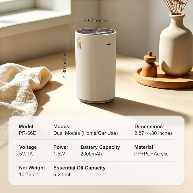 ASAKUKI Waterless Diffuser for Home & Car, 0.17–0.68 fl. oz. / 5–20 ml of Essential Oil, with Adjustable Mist Levels and Timer, Built-in 2000 mAh Battery, Ideal for Home, Car, Office and Travel(White)