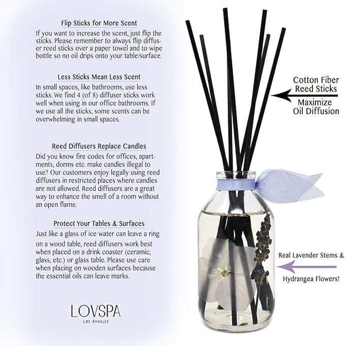 Reed Diffuser Set, Lavender De Provence Scented Oil Diffuser with Sticks, Home Fragrance Accessories for Bathroom Shelf Decor, Aroma Diffusers for Home or Office Desk, USA Made
