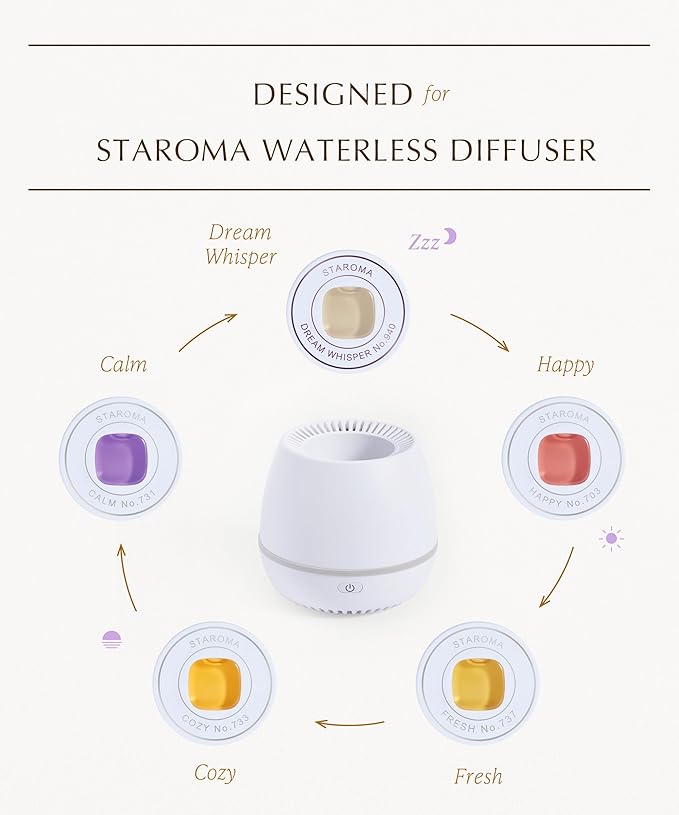Waterless Essential Oil Diffuser (Relaxation Set) - Calm, Cozy & Dream Whisper (Gentle Scent) - Quiet, Adjustable Scent & Nightlight, Cordless, Rechargeable Battery (200 sqft Small Room)