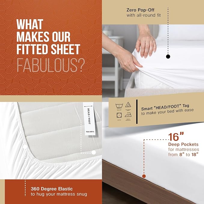 TEXAS LINEN CO. Luxury Egyptian Cotton Twin Size Sheet Set - Texan Talkin' Collection 600 Series 3 PC Deep Pocket Fitted and Flat Sheets, Extra Long Staple Bedding, Dorm Room Sheets - Sage Green