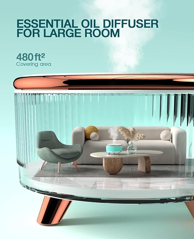 500ml Large Room Aromatherapy Humidifier, Home Essential Oil Diffuser, with Remote Control, Large Room Essential Oil Diffusers, 6 Colors Optional-White