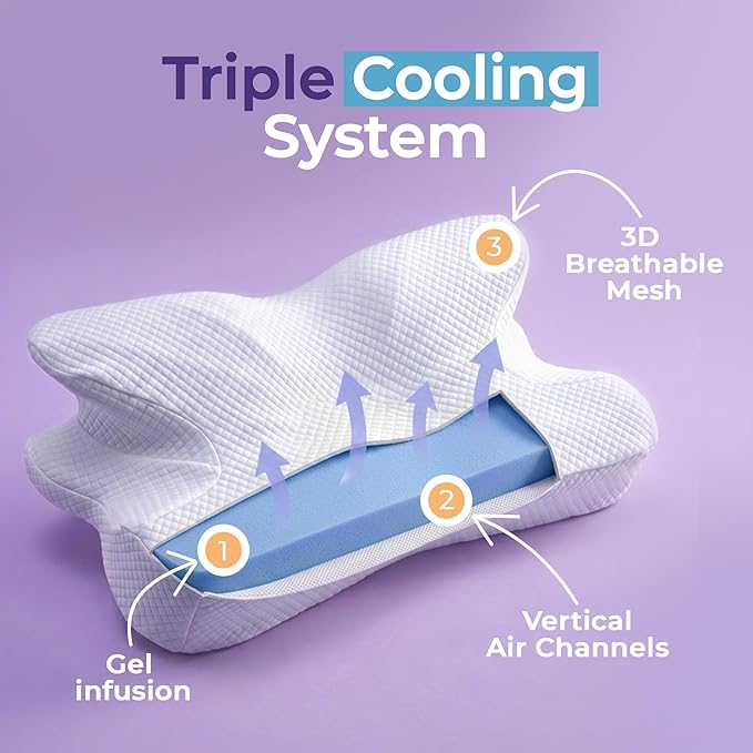 Cervical Neck Pillow for Side, Back & Stomach Sleepers, Cooling Gel Memory Foam Contour Pillow, Ergonomic 4-Zone Neck Support, Breathable Removable Cover
