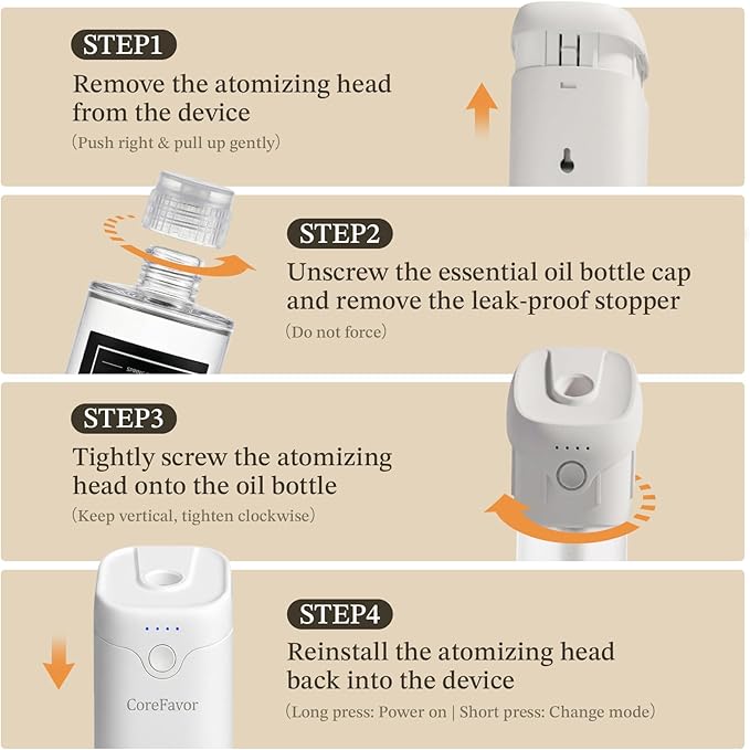 Waterless Essential Oil Diffuser, 4.06fl oz(120ml) Portable Battery Operated Cold Air Aroma Scent Machine, 4 Intensity Levels, Quiet Diffuser for Bedroom Office Bath Car (White-Retreat1)