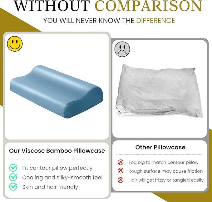Contour Cervical Pillowcase- Rayon Derived from Bamboo Pillow Case Cover for Contour Cervical Neck Pillow- Breathable Silky Soft Pillowcase for Hot Sleepers,24 x14 x5/3.7 Inches 1 Piece Aqua Blue