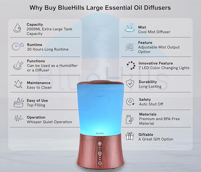 BlueHills Large 2000 ML XL Essential Oil Diffuser Aroma Humidifier 2 Liter Capacity for Big Living Room Home Baby Long Run XL Huge Coverage Area High Mist Timer Large Diffuser Dark Wood Grain 2L S3