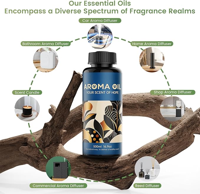 Essential Oils Set,16.9 fl oz (500 ml) Bluebell Scent,Hotel Collection Diffuser Oil Suitable for Your own Candles, Soaps, air freshener Spray, and Essential Oils for Commercial Aroma Diffuser