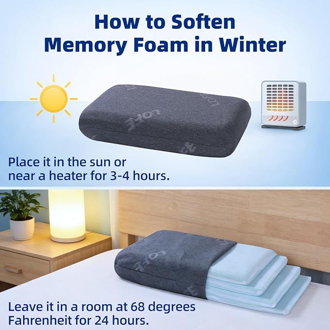 Adjustable Memory Foam Pillow - 4 Heights from 1.2 to 4.8in, Cervical Pillow for Neck Pain Relief, CertiPUR-US Neck Support Pillow for Side Sleepers, Thin Pillow for Back/Stomach Sleepers