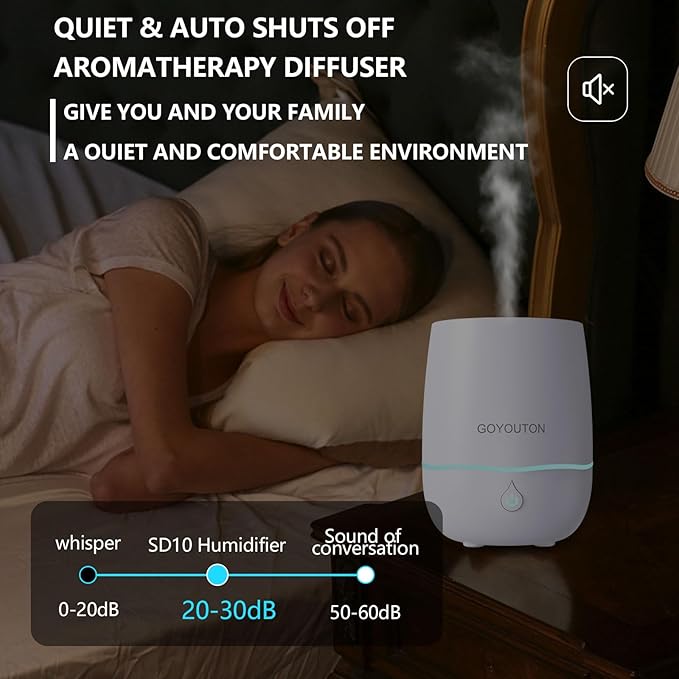 Essential Oil Diffuser, 200ML Diffusers for Home Scent Aromatherapy Diffuser Air Desk Humidifier Oil Diffuser romfor Bedroom Room Office with 7 Color LED Lights Quiet Waterless Auto Shuts-off (White)