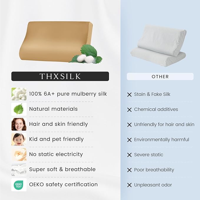THXSILK 19 Momme 100% Mulberry Silk Pillowcase for Contour Memory Foam Pillow, Contour Pillow Case Cover, Cervical Pillow Case, Pack of 1(Metallic Gold, 24"x14"x4.7"/3.9")