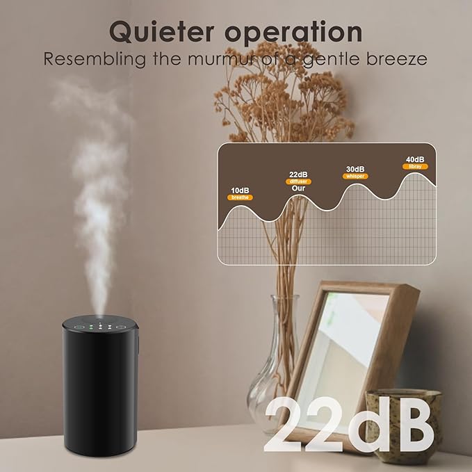 Waterless Essential Oil Diffuser, 7 Colors LED Light, Battery Powered Mini Scent Air Machine, Aromatherapy Mist Diffuser for Home Room Car Office，Black Aluminum Alloy (Black) (Black-B)