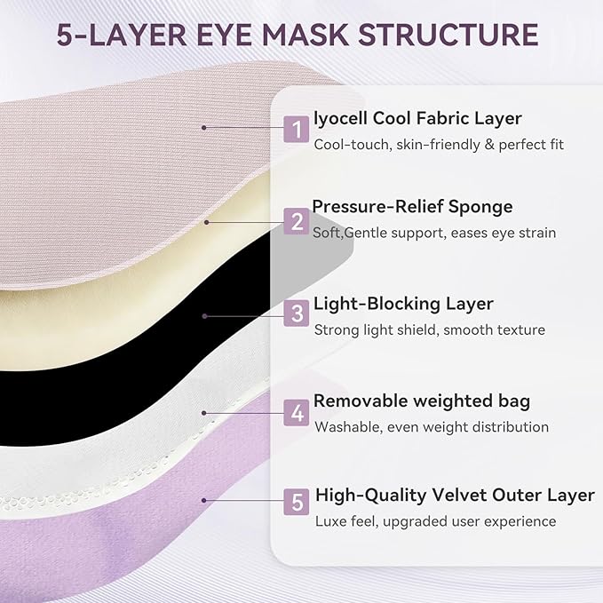 Lyocell Weighted Sleep Eye Mask for Women Men, 7oz & 5.3oz, Removable Washable Weighted Bag, Light Blocking Eye Cover, Soft Eye Shade for Travel Essentials, Office Naps, Gift,Purple