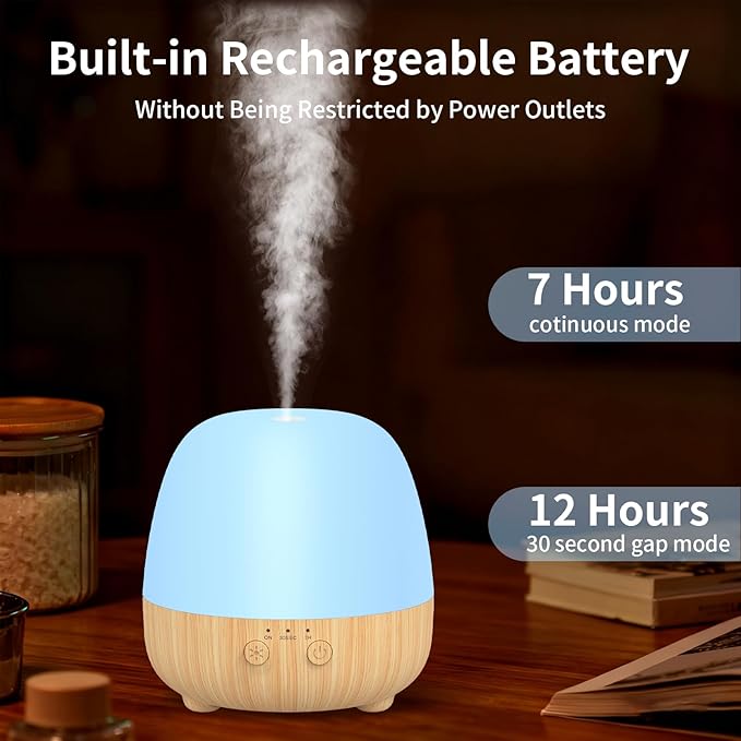 SPLITSKY Cordless Essential Oil Diffuser 150ML, Portable Rechargeable Aromatherapy Diffuser, Quiet Operation and Auto-Off, 7-Color LED Light, 3 Timer Settings, for Home, Bedroom, Travel