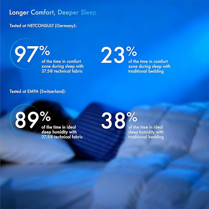 Sleep Climate 37.5® Temperature Regulating Hotel Bed Pillows Queen Size Set of 1, 300 Thread Count Down Alternative Pillow with 2” Gusset, Machine Washable for Side or Back Sleeper Pillows, 17"x 25"