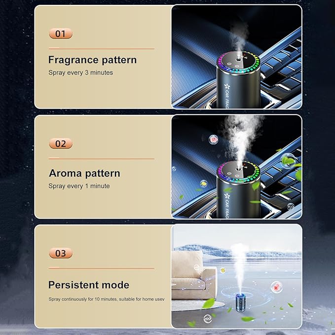 Worparsen Mist Ultrasonic Humidifier Car Fragrance Diffuser Sure Here's A Product Title for Listing Air Freshener with Colorful Light Rechargeable Auto Chance