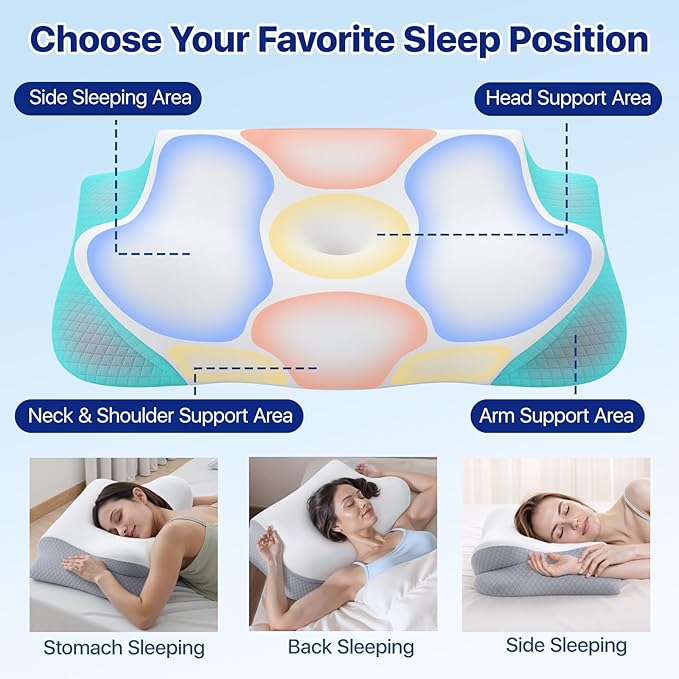Memory Foam Neck Pillow - Ergonomic Contour Cervical Neck Pillow for Side Back Stomach Sleepers, 2-in-1 Orthopedic Neck Support Pillow with Cooling Pillowcase