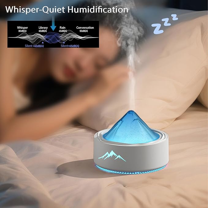 Essential Oil Diffuser, Bedroom Glacier Aromatherapy Machine, 100ML Desktop Large Spray Humidifier, with 7 Color LED Lights, Water Shortage Shutdown Protection, Suitable for Home, Office&Yoga (White)