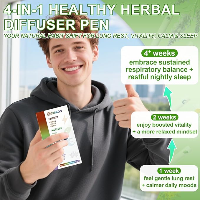 4-in-1 Healthy Herbal Diffuser Pen, Supports Lung Rest, Vitality, Calm Mood & Sleep Aid, with Natural Plant Extracts, Habit Shift, Natural Alternative, Total 2400 Uses