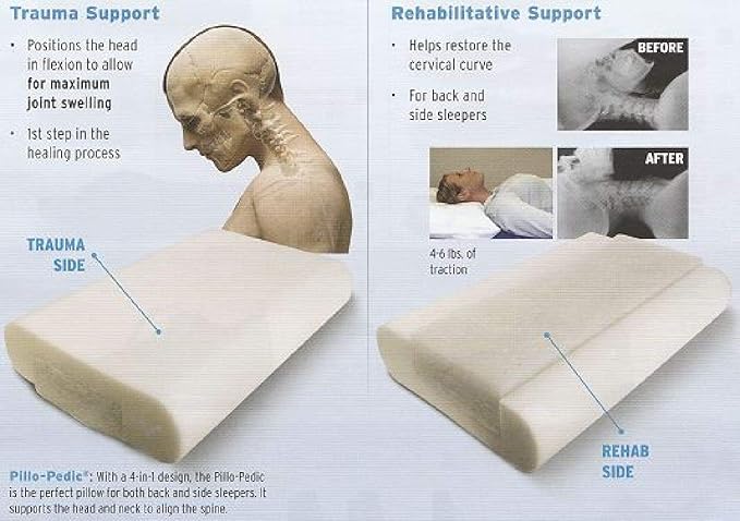Foot 4-in-1 Cervical Pillow, Regular 23" x 15.5" x 4.5" - Therapeutic Support for Head and Neck to Keep Spine in Alignment