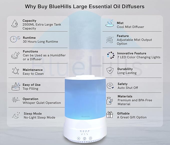 BlueHills 2500 ML XL Essential Oil Diffuser Aroma Humidifier with Timer for Large Home Decor Baby Rooms Plants Big Huge 2.5 L Extra Large Capacity High Mist Long Run with Lights White - F001