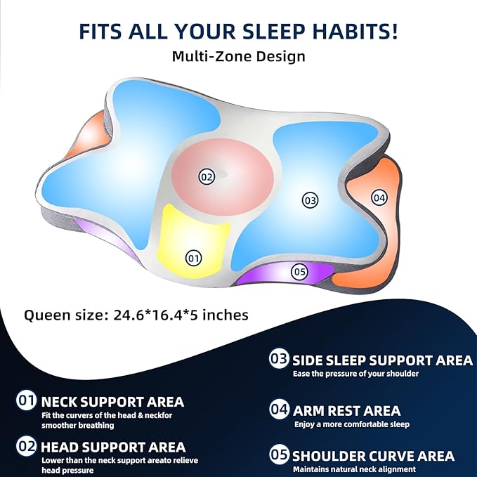 Ergonomic Memory Foam Pillow for Neck Pain - Cooling Pillow with 5-Zone Support for Side & Back Sleepers, Adjustable Height, Cervical Spine Alignment, Certified Safe Materials (Queen Size)