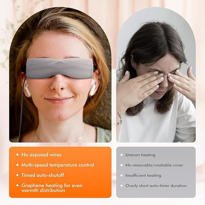 Heated Eye Mask – Warm Compress for Dry Eyes, USB Electric Heating Pad for Stye & Chalazion Eye Treatment, Eye Sleep Mask for Dark Circles and Puffiness Relief (Dusty Pink)