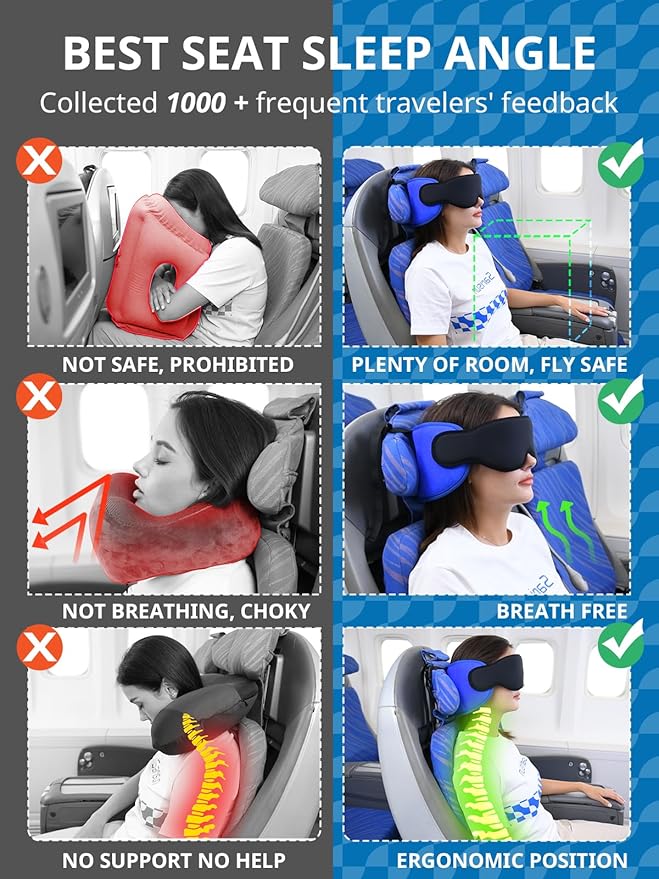 SARISUN Travel Pillows for Airplanes, Airplane Pillow with 3D Eye Mask for Sleeping, 360° Support Head Strap for Long Flights, Car, Road Trip Car Headrest, Travel Essentials Stop Bobblehead, Purple