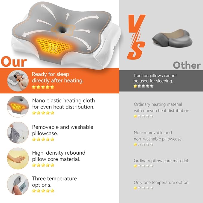 Heated Cervical Pillow for Neck Pain Relief, Ergonomic Contour Orthopedic Memory Foam Pillow for Neck Support, USB Heating with Adjustable Temp Settings