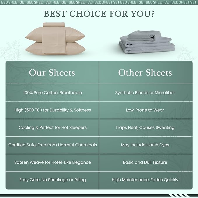 Feather & Stitch 500 TC California King Size 4pc Damask Bed Sheet Set, 100% Soft Cotton Breathable Bedsheets, 18" Deep Pockets Sateen Weave Solid Bedding Mattress - (Champagne Beige)