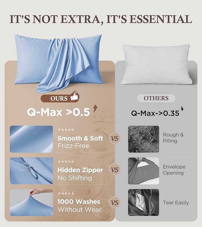 Instant Chill Cooling Pillowcase for Hot Sleepers, 2% HA Infused Pillowcase Hydrates Skin & Hair, Reduces Wrinkles & Frizz, Softer Than Silk Pillow Cases, Pillow Covers Standard (Haze Blue, 1 Pack)