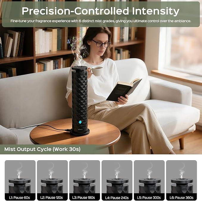 Waterless Scent Diffuser Starter Kit – Remote Control Cold Air Scent Diffuser Oil Machine with 5 Oils 1000 Sq Ft Coverage Quiet Nebulizing Aromatherapy for Home Office Bedroom & Spa