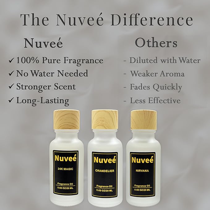 Hotel Collection Fragrance Oil Set - Inspired by Iconic Hotel Experiences - Luxury Oils for Waterless Diffusers, Long Lasting Home Fragrance - 3 x 20ml Gift Set