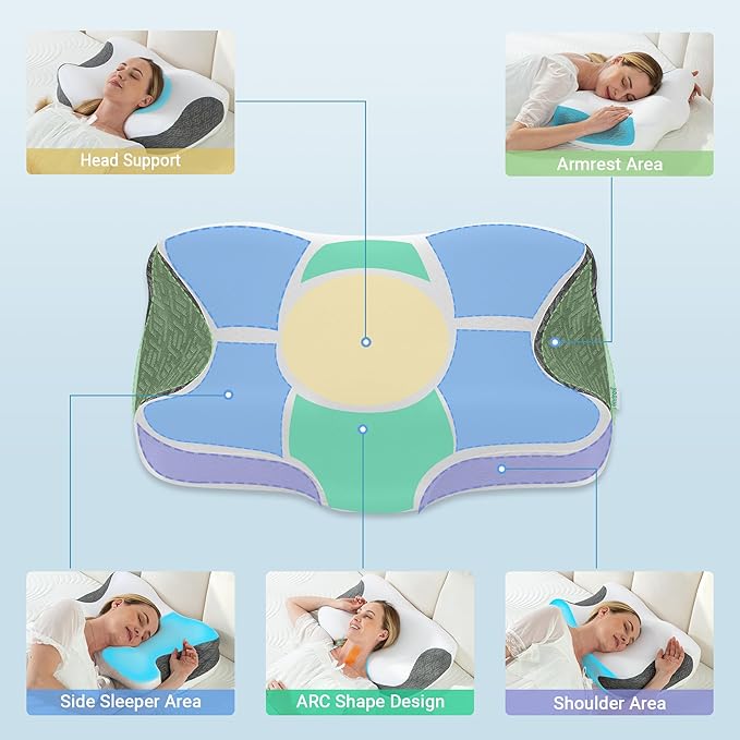 Elviros Neck Pillow for Pain Relief Sleeping, 2 Pack CPAP Pillows for Side, Back & Stomach Sleepers, Ergonomic Orthopedic Pillow for CPAP Users to Reduce Air Leaks and Mask Pressure, White