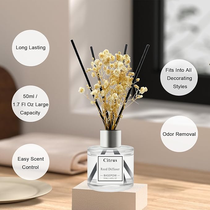 Reed Diffuser Set of 3 Pack,Clean Linen,Vanilla,Citrus Scented Oil Diffuser with 12 Sticks,Reed Diffuser for Home Living Room Office Bathroom Air Freshener,50ml x 3